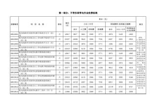 带电作业收费标准