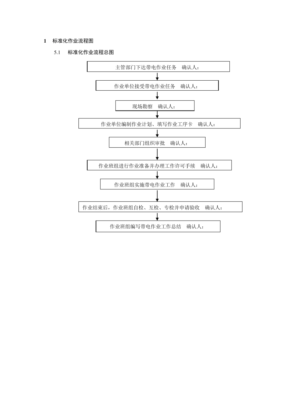 带电作业流程_第3页