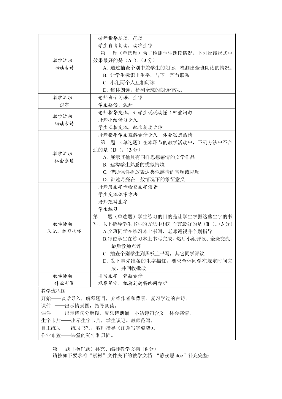 带答案教育技术水平考试模拟测试系统小学教育技术试题(小学语文)_第3页