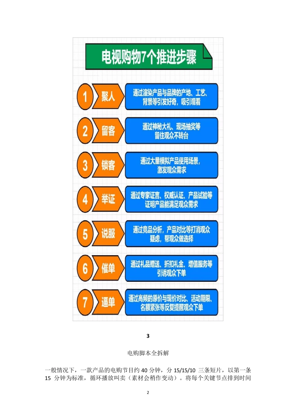 带货直播脚本范文_第2页