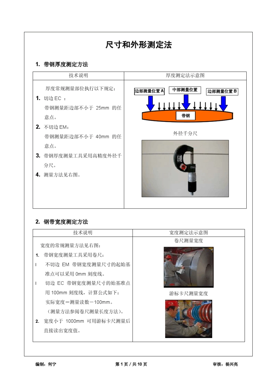 带钢尺寸和外形测定法_第1页