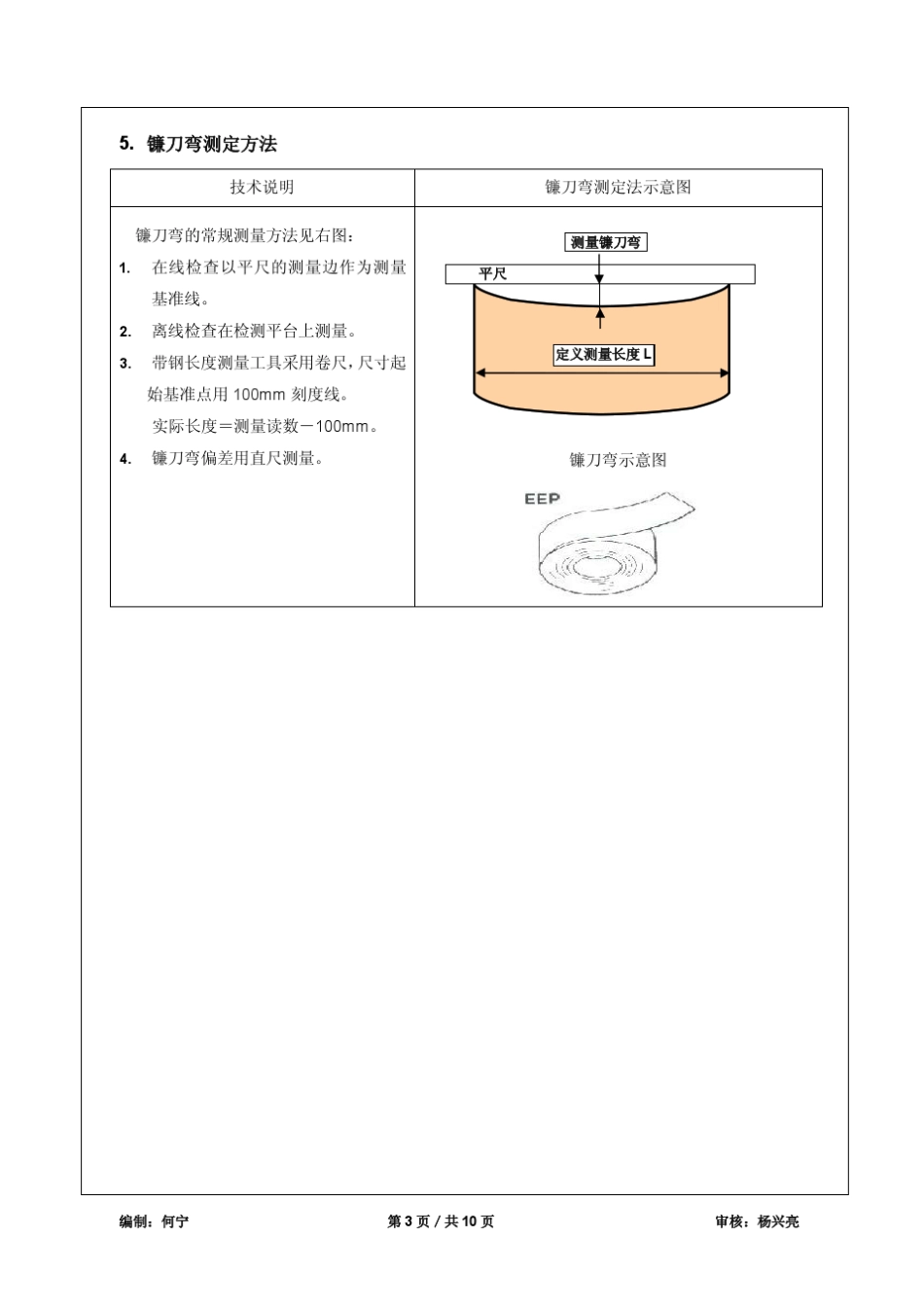 带钢尺寸和外形测定法_第3页