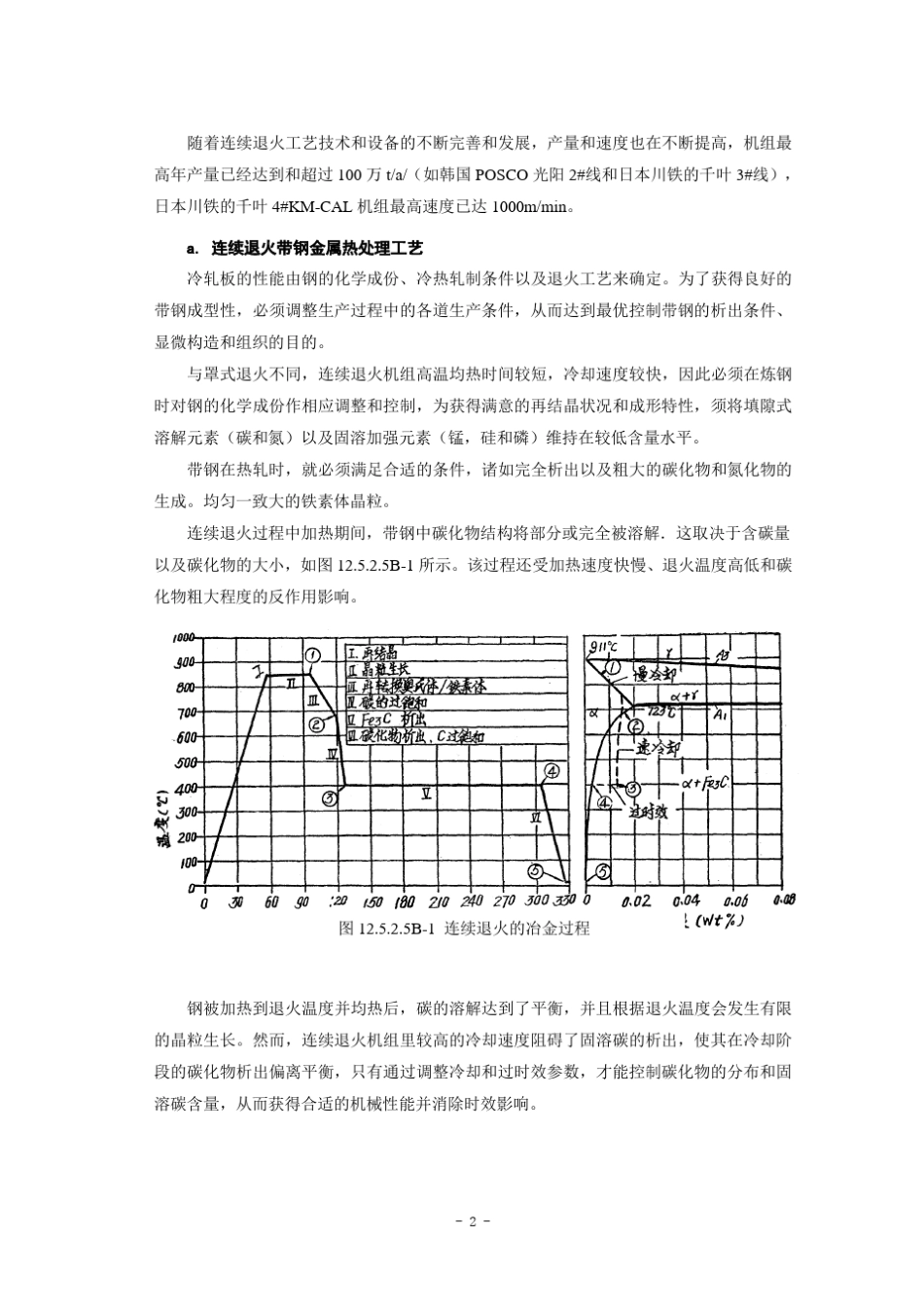 带钢连续退火工艺技术介绍_第2页