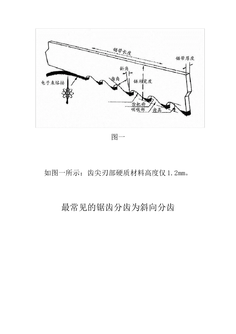 带锯床使用手册_第2页