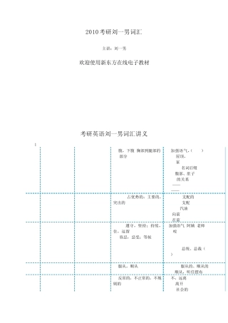 带音标完美打印!2011考研刘一男5500词汇讲义