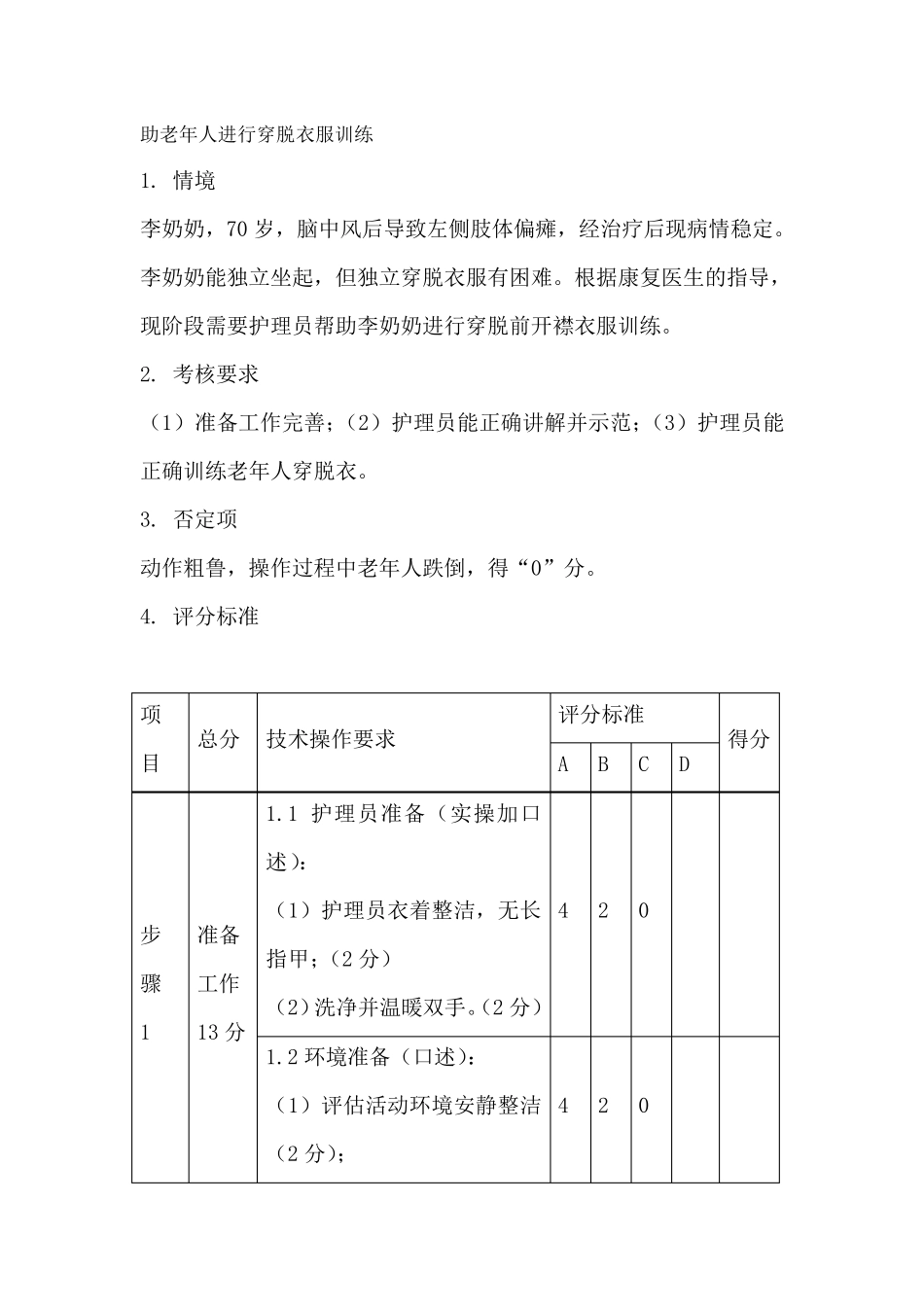 帮助老年人进行穿脱衣服训练实操考核细则_第1页