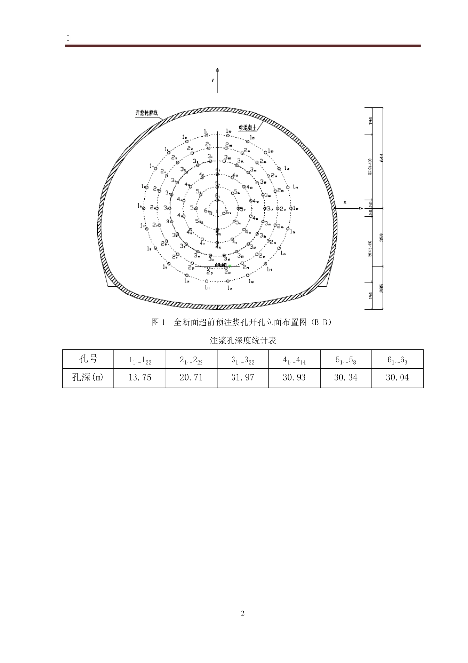 帷幕注浆施工方案_第3页