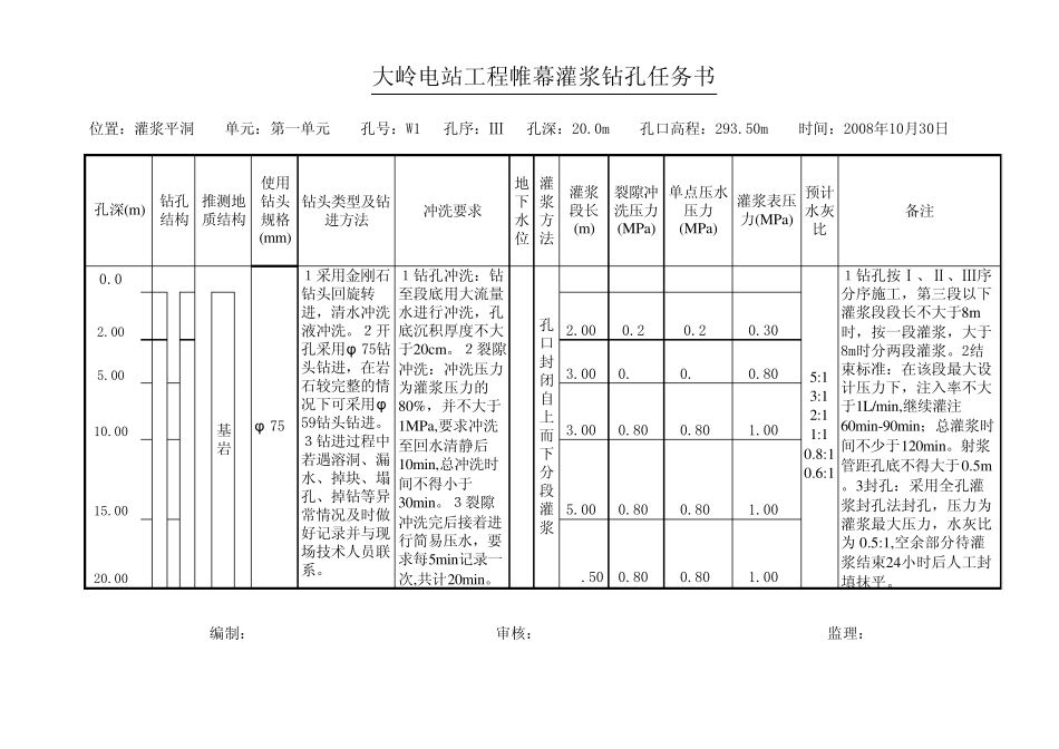 帷幕灌浆任务书_第1页