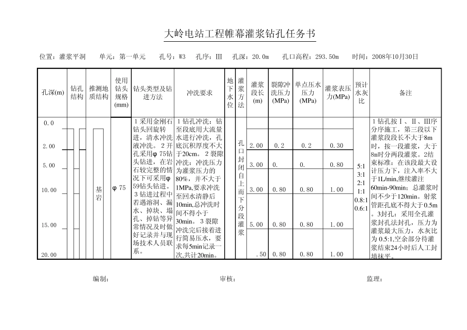 帷幕灌浆任务书_第3页