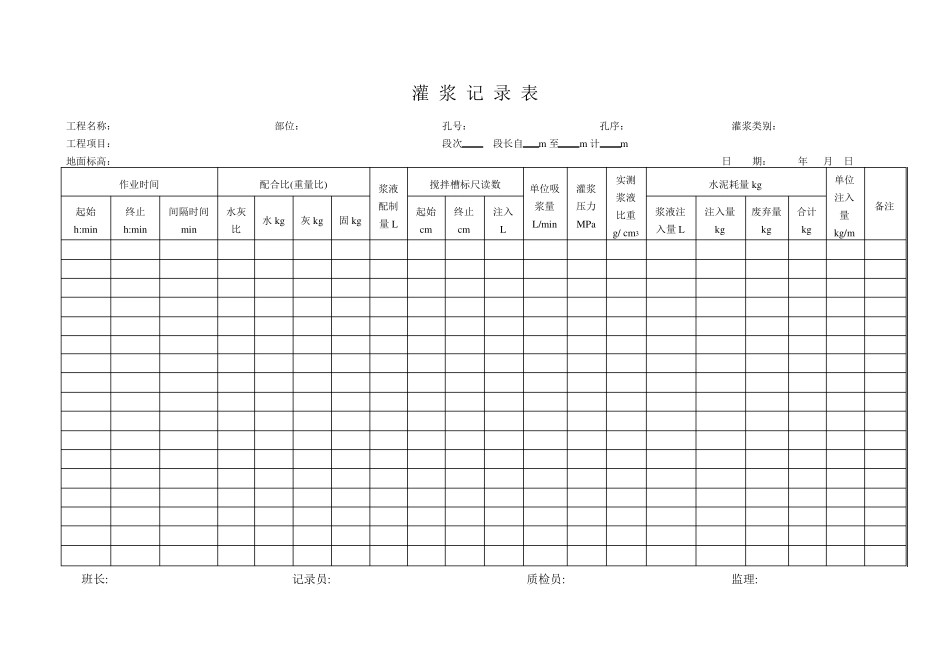 帷幕灌浆施工记录表_第3页
