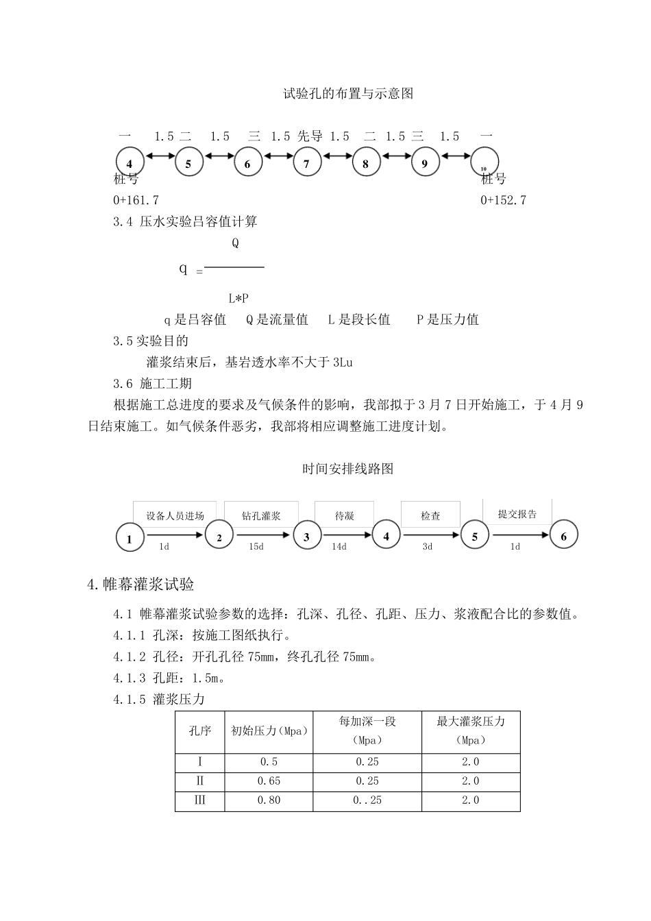 帷幕灌浆试验方案_第2页