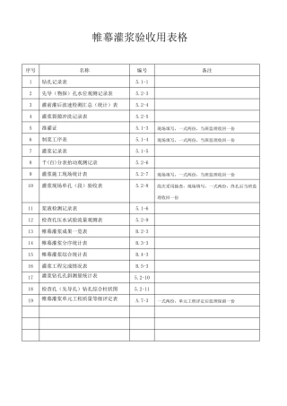 帷幕灌浆验收用表格
