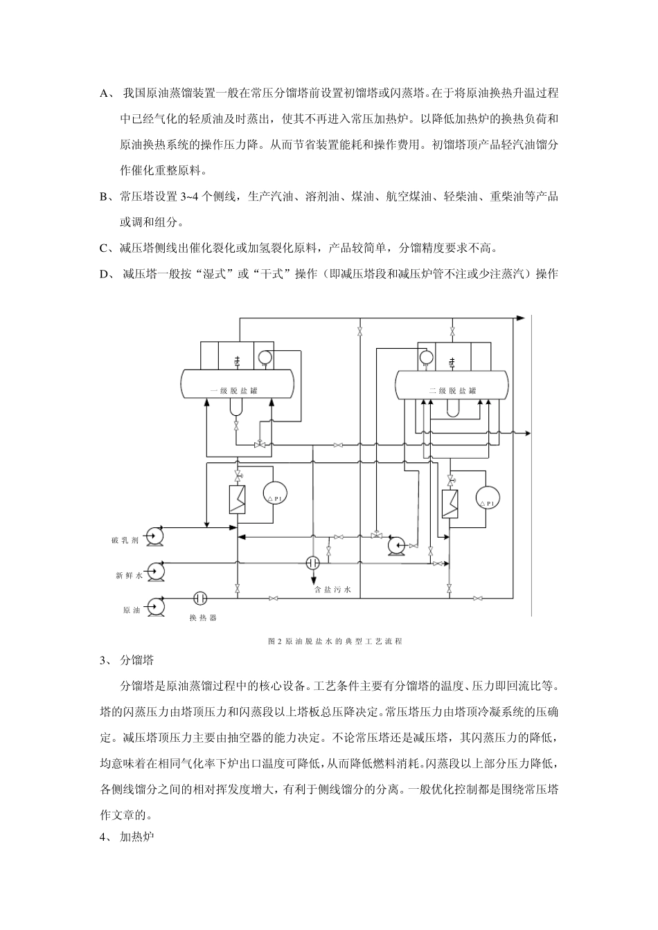 常减压装置控制系统_第2页
