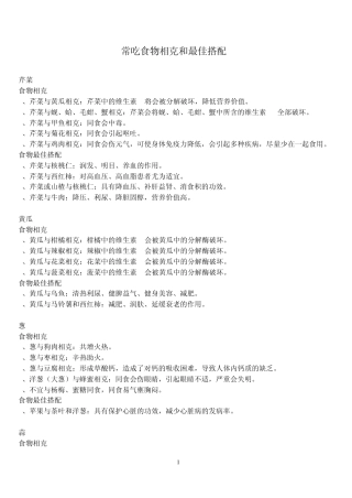常吃食物相克和最佳搭配1OK完善