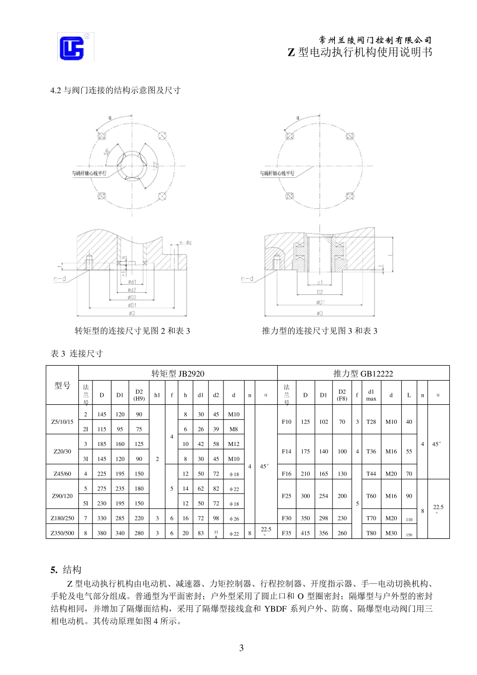 常州兰陵Z型电动执行机构使用说明书_第3页