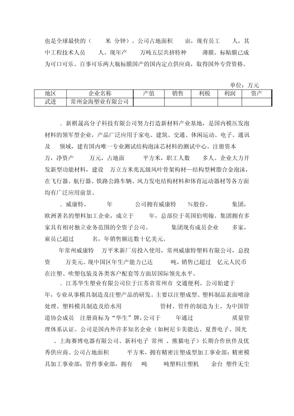 常州塑料行业_第3页