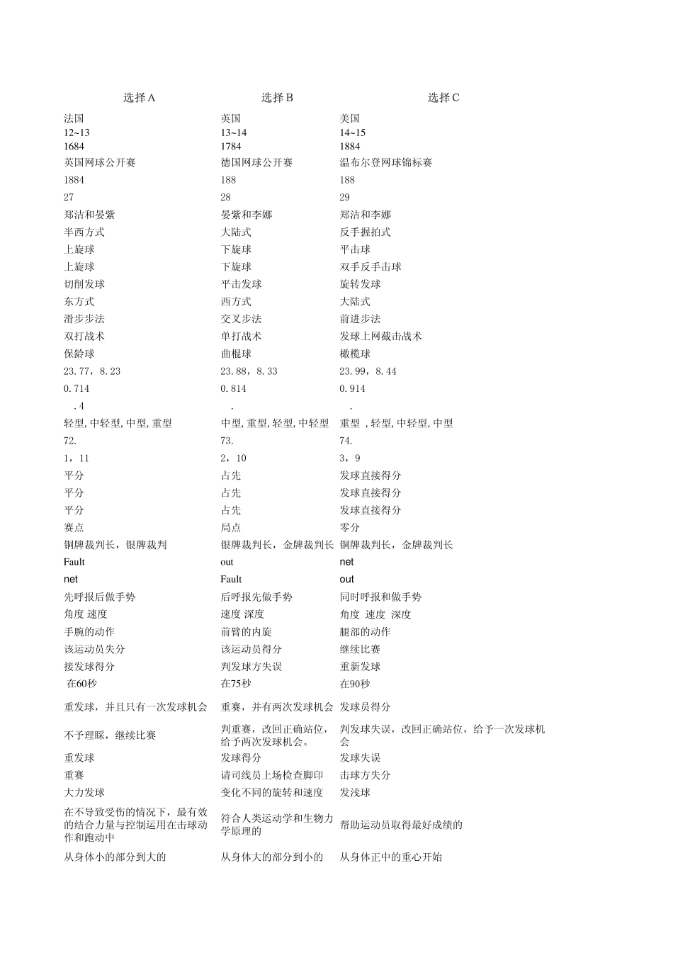 常州大学体育理论考试题库网球_第3页