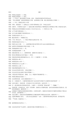 常州大学体育理论考试题库网球