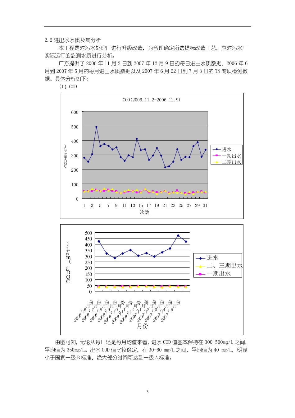 常州市城北污水处理厂提标改造方案_第3页