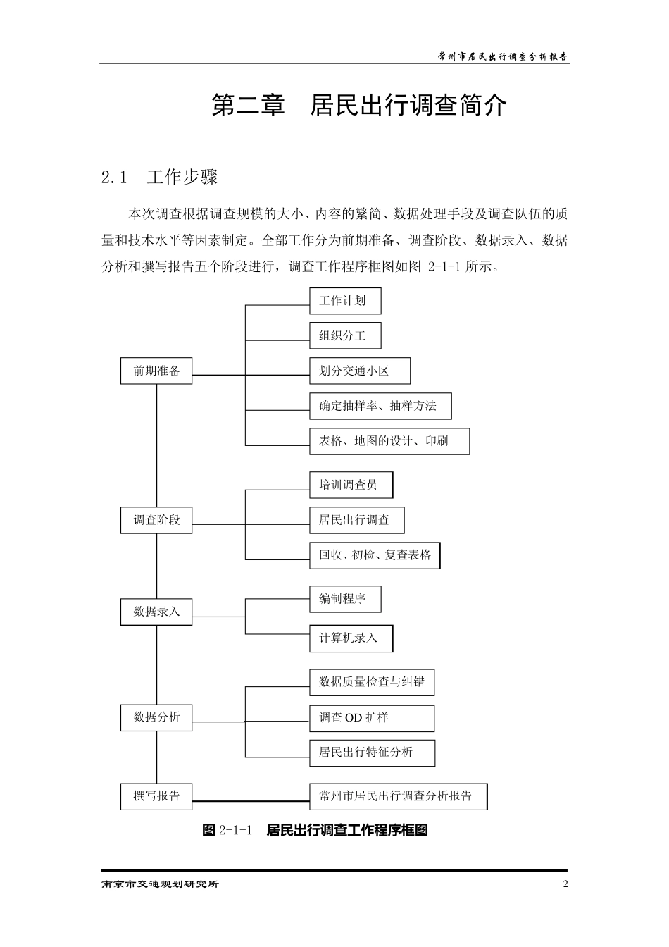 常州市居民出行调查分析报告_第2页