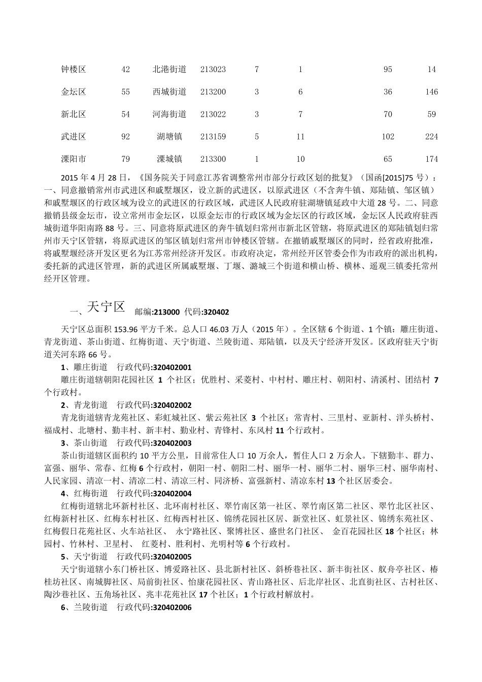 常州市行政区划_第2页