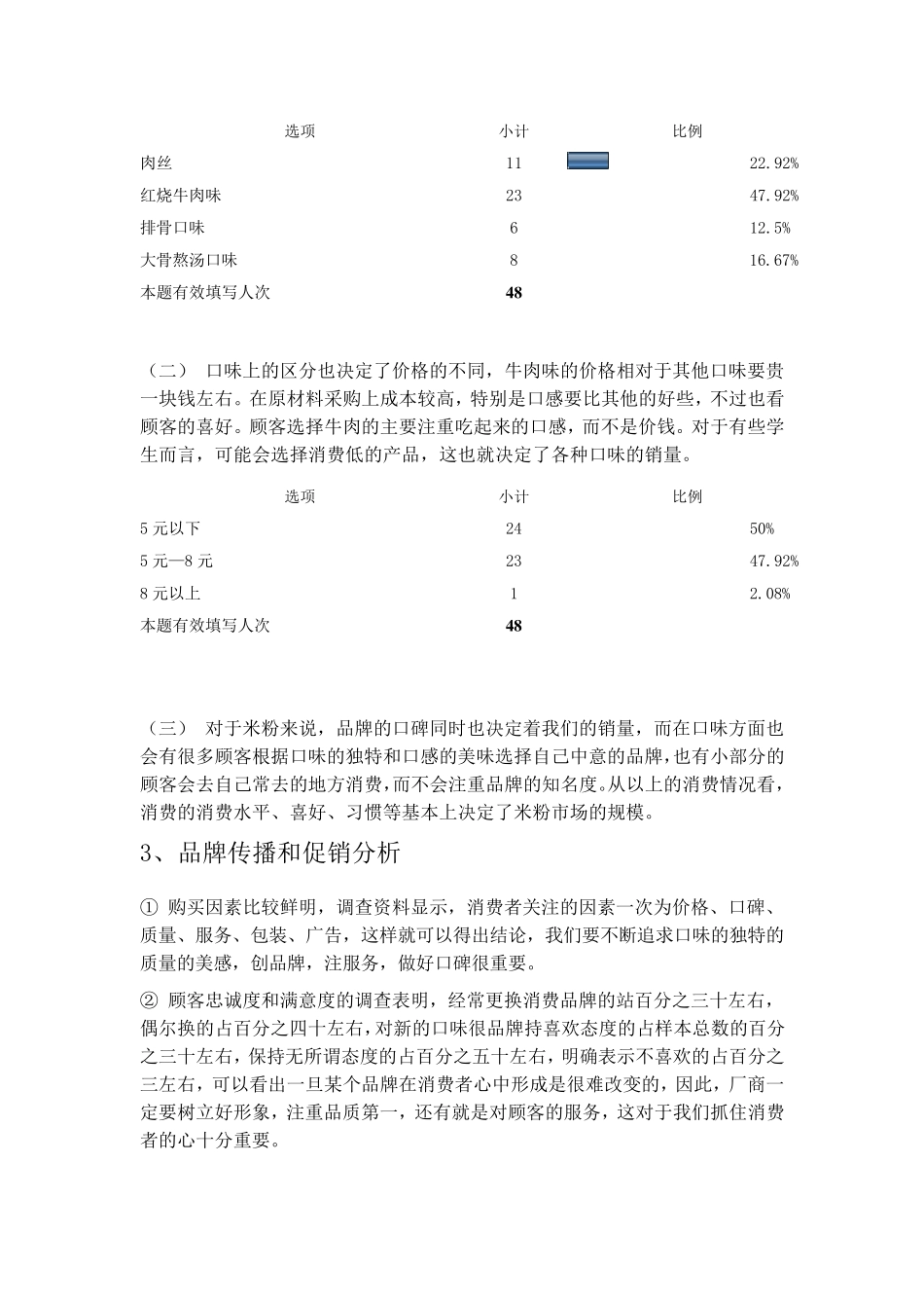 常德米粉市场调研报告_第2页