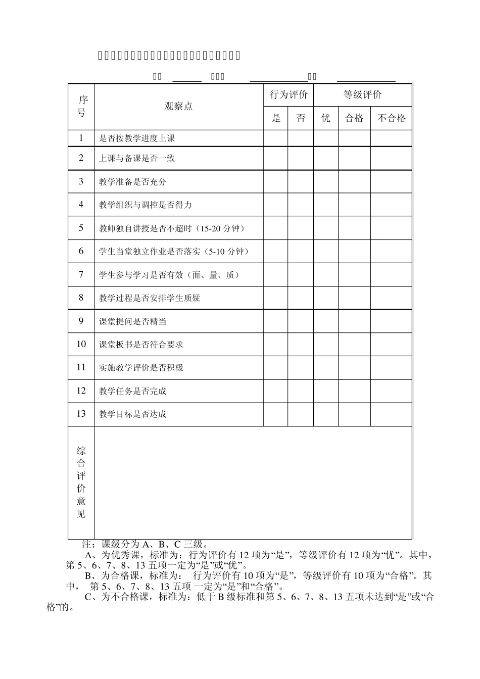 常态课评价表_第3页
