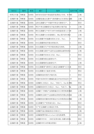常温无菌罐判断题
