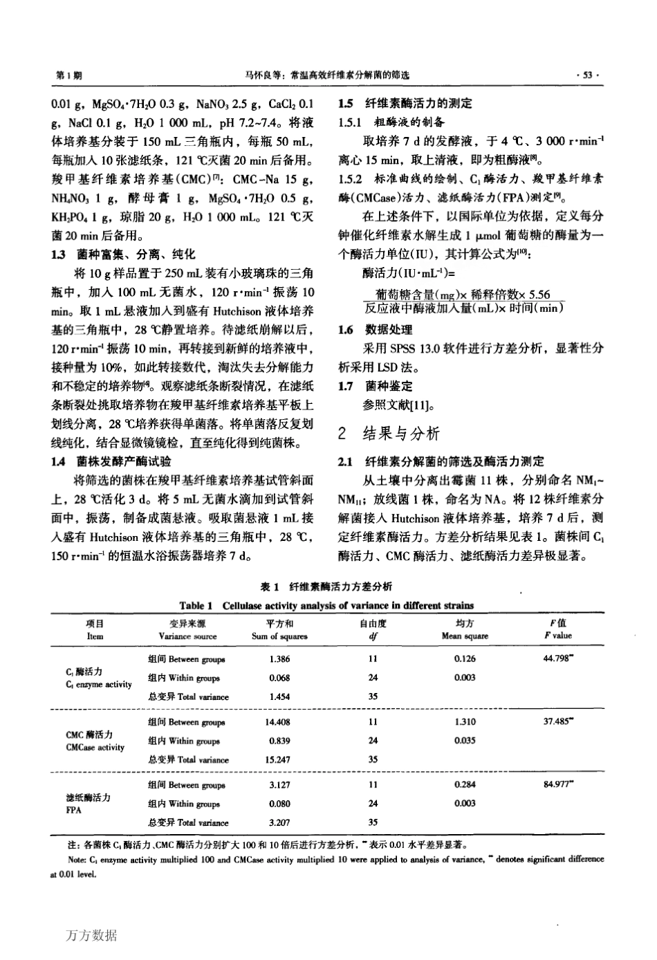 常温高效纤维素分解菌的筛选_第2页