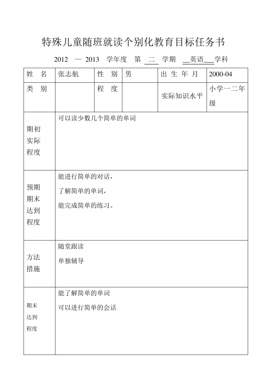 常熟市随班就读儿童个别教育辅导记录_第2页
