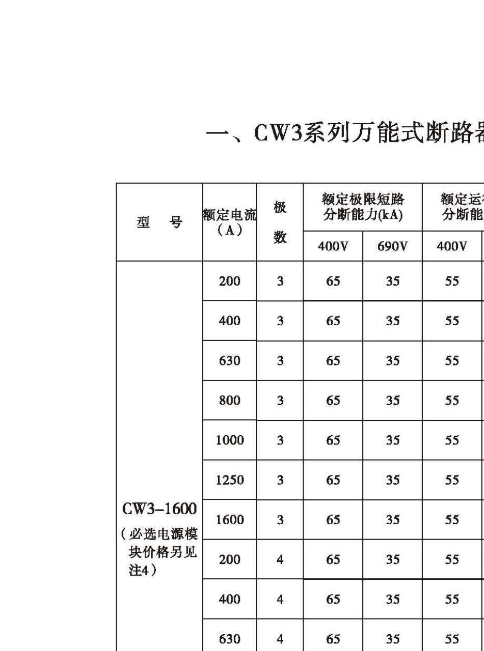 常熟开关厂价目表_第3页