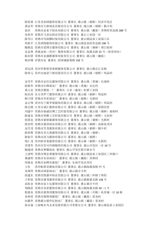 常熟服装公司