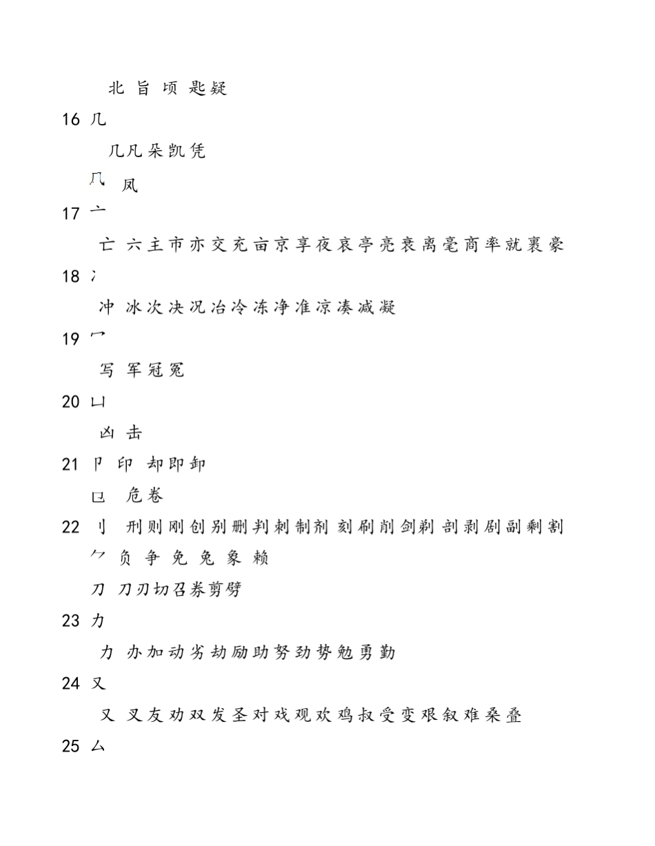 常用2500字(部首分类笔画排序)_第3页