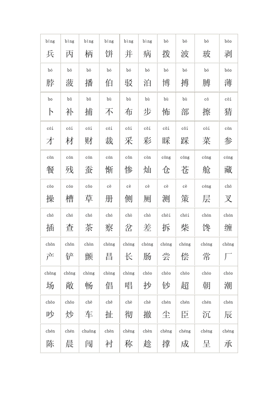 常用3000汉字及拼音_第2页
