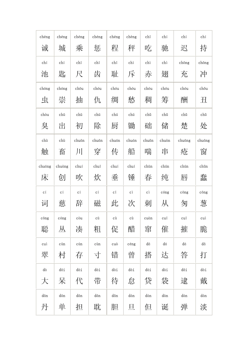 常用3000汉字及拼音_第3页