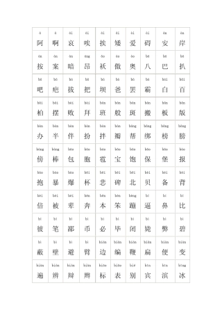常用3000汉字及拼音