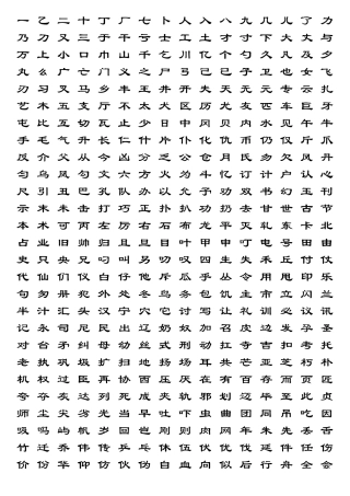 常用5000字