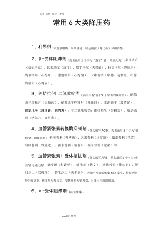 常用6大类降压药