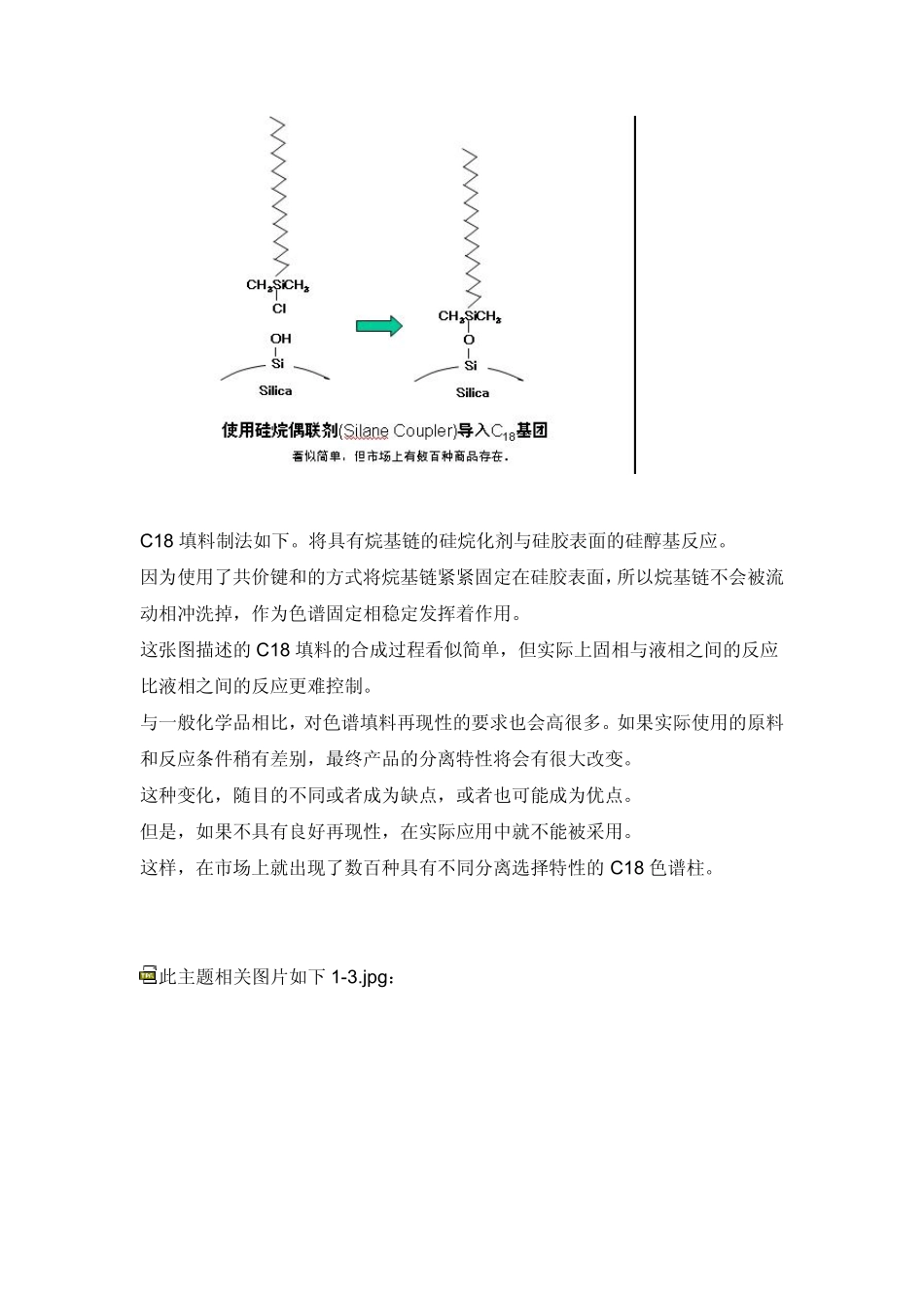 常用C18柱性能介绍_第2页