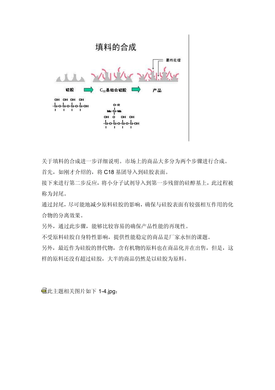 常用C18柱性能介绍_第3页