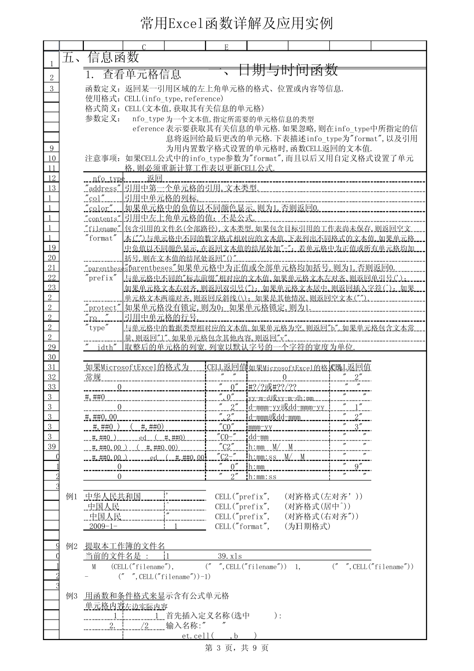常用EXCEL函数详解及应用实例(分类汇总版5)—信息函数逻辑函数_第3页