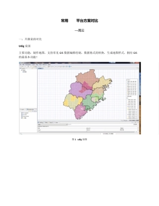 常用GIS平台方案对比