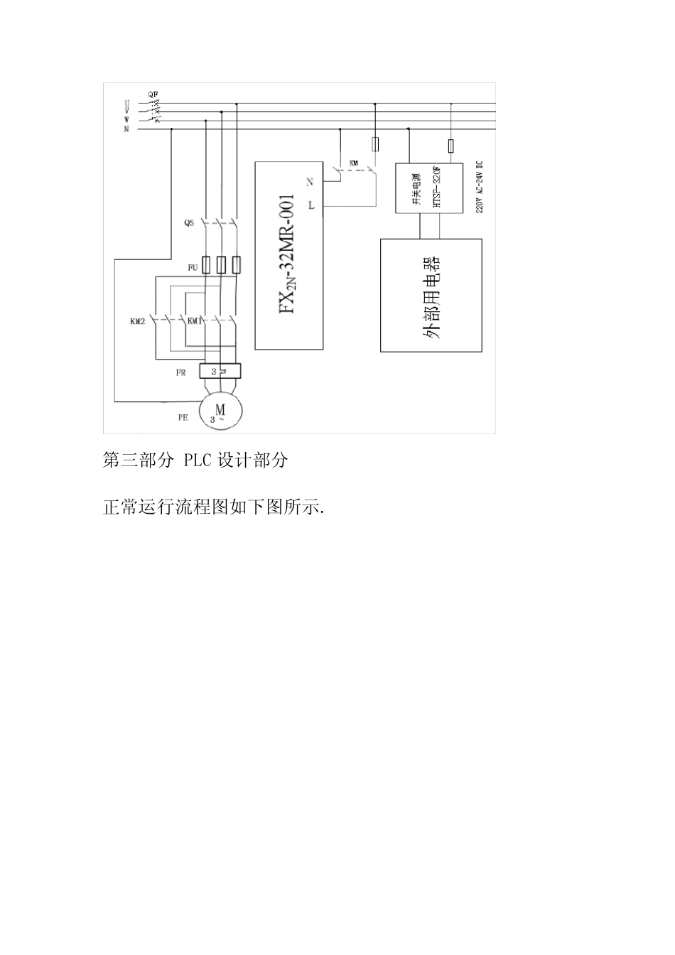 全自动洗衣机程序设计_第2页