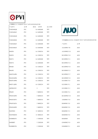 常用LCD型号大全