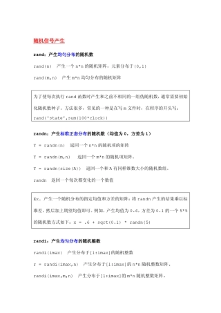 常用MATLAB函数详解及用法