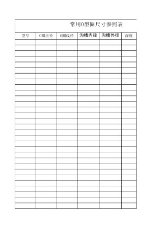 常用O型密封圈尺寸参照表
