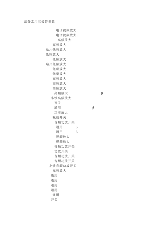 常用PNP三极管参数2