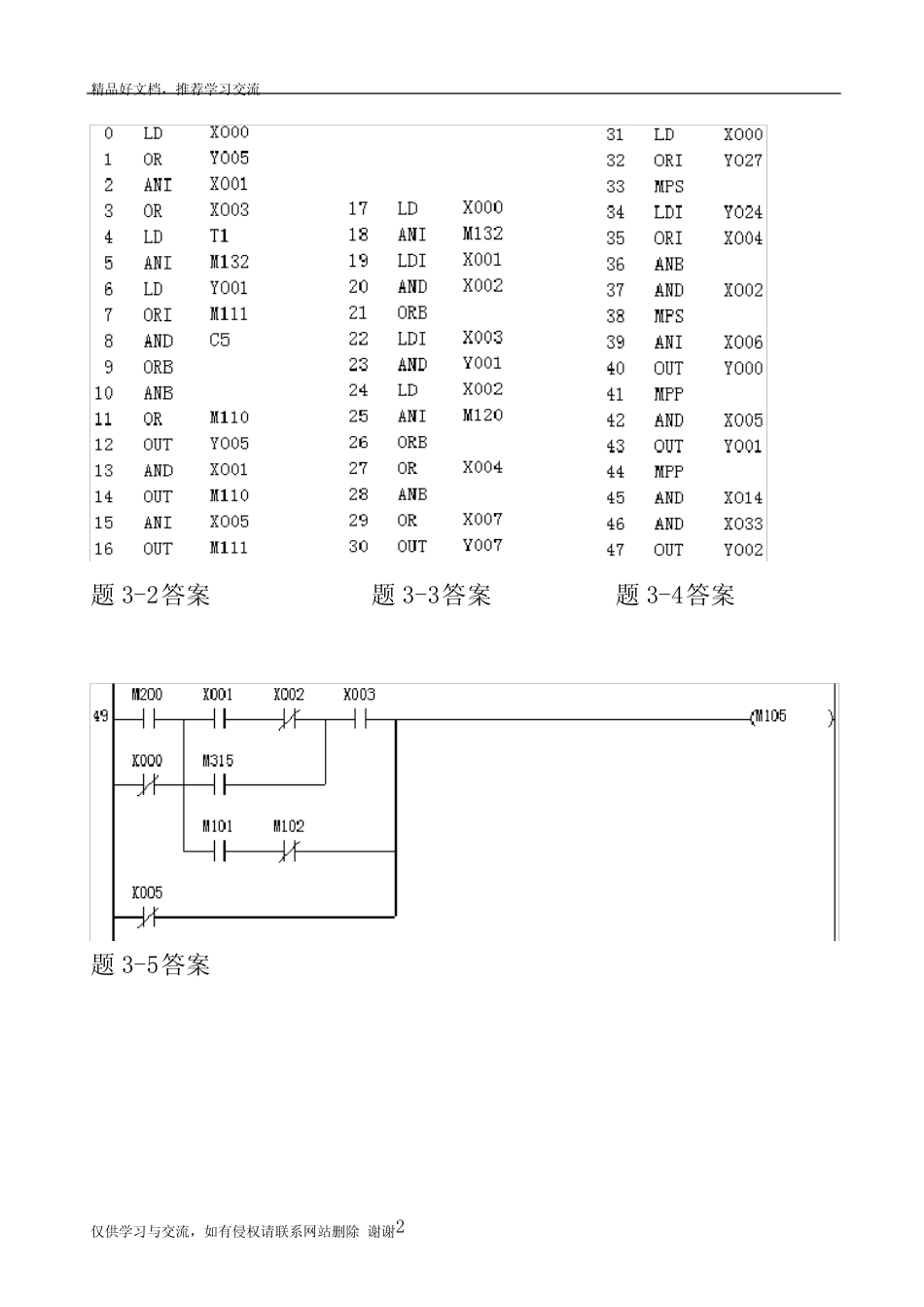 最新FX系列PLC编程及应用第2版习题答案_第2页