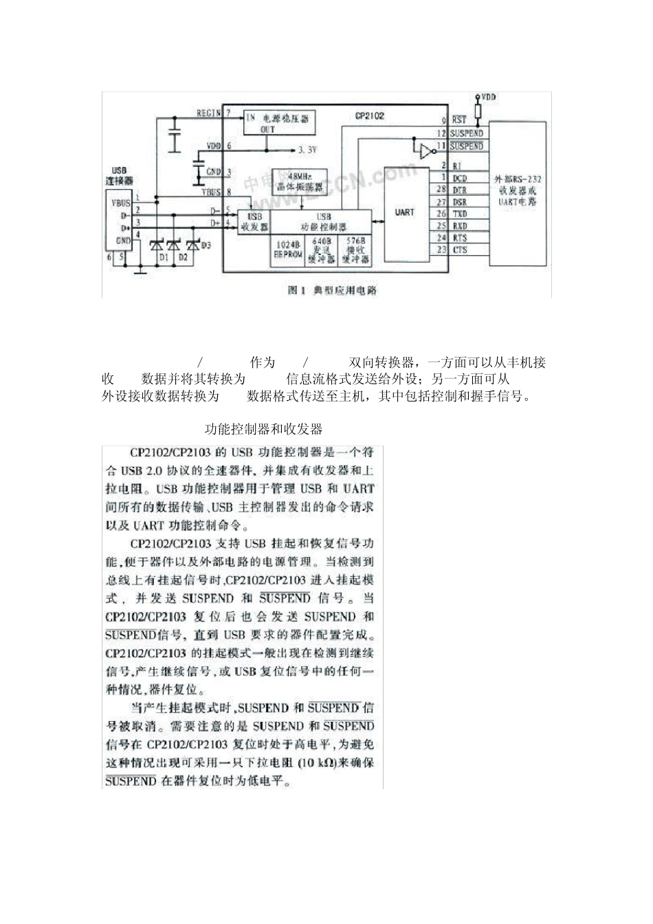 常用USB转串口_第3页