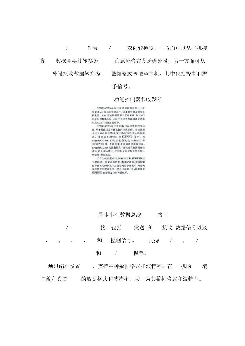 常用USB转串口原理图设计大全_第2页
